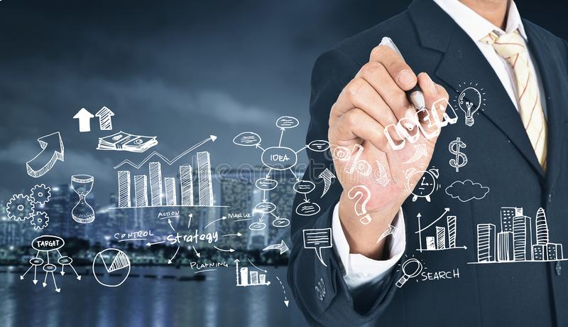 DANIŞMANLIK PROJE ve ARACILIK HİZMETLERİ 